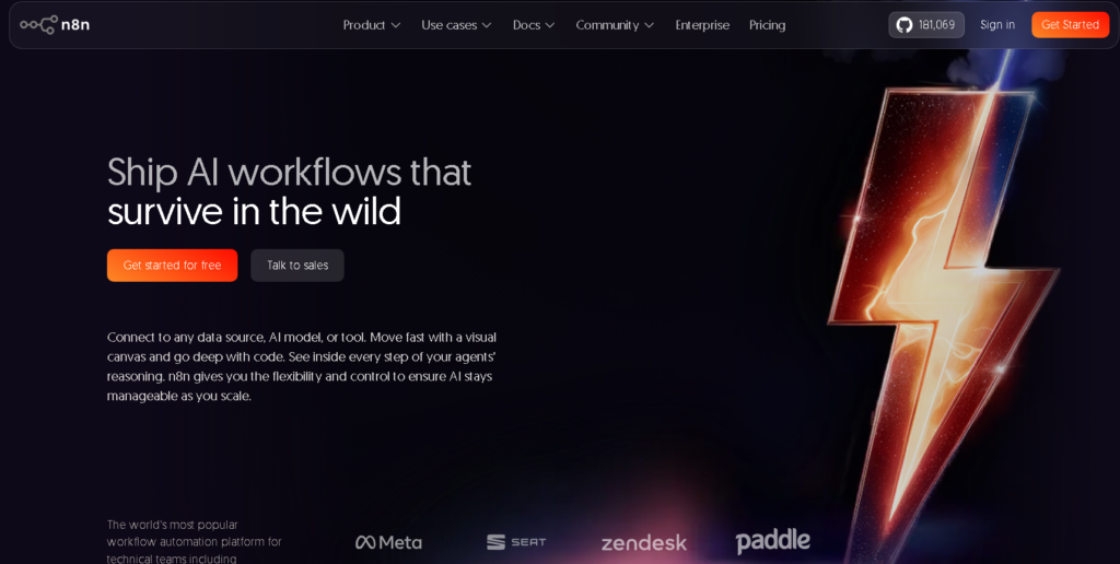 N8N-automation-tools-save-time-2026