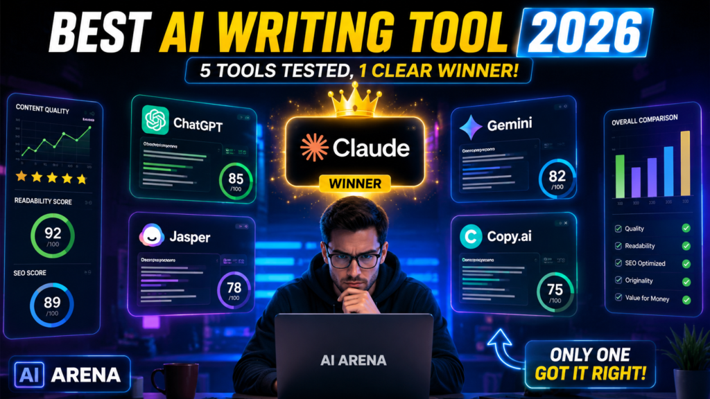 Best AI Writing Tool 2026 comparison of five AI writing tools tested with the same prompt by AI Arena