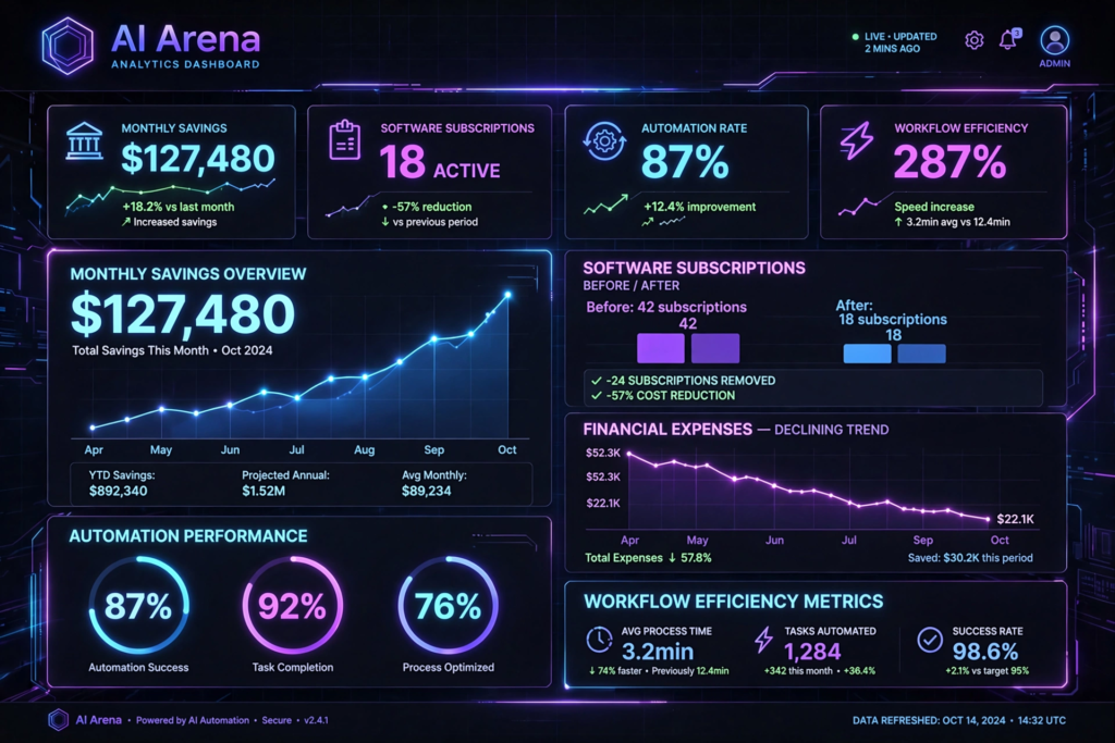 ai_tools_savings_dashboard